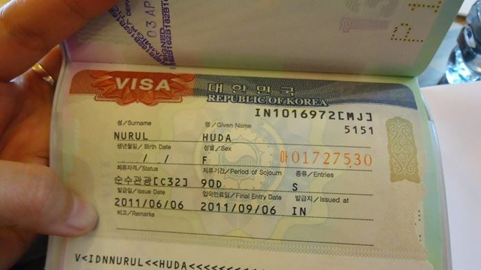 Visa để đi nước ngoài