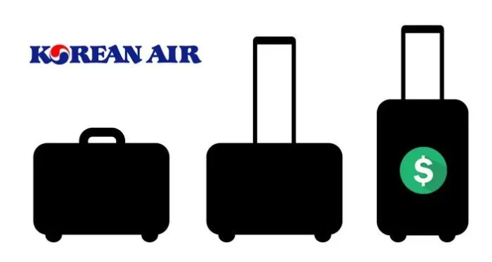 Mua thêm hành lý Korean Air là thông tin được nhiều khách bay quan tâm